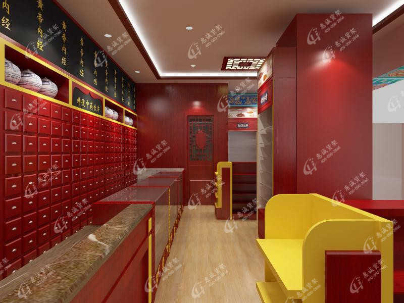 開藥店必備：選購藥店貨架的三大絕招
