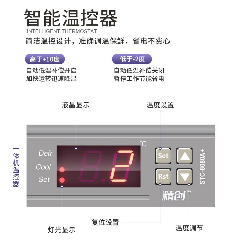 風幕柜-水果店保鮮柜圖片1-9