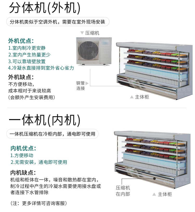 風(fēng)幕柜-水果店保鮮柜圖片3